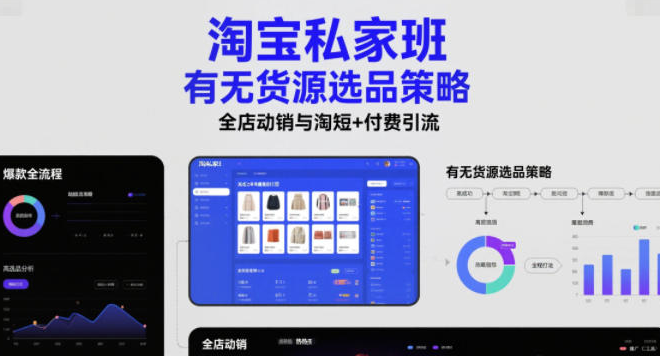 淘宝私家班，有无货源选品策略，高成功率爆款全流程打法，全店动销与淘短+付费引流（更新2026年5月22日）